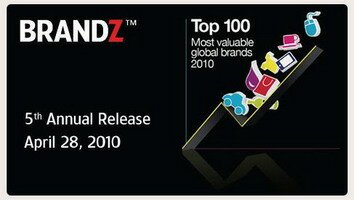 BrandZ Top 100 – Рейтинг мировых брендов