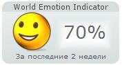 World of Emotion: о чем поведала мировая карта эмоций?