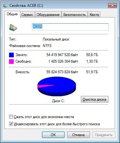 Windows Vista:      ?