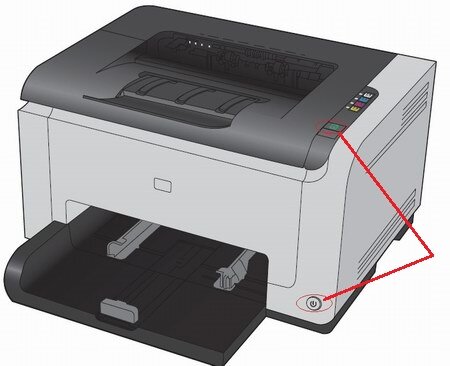 Дело о загадочном сбое принтера HP LaserJet Pro CP1025