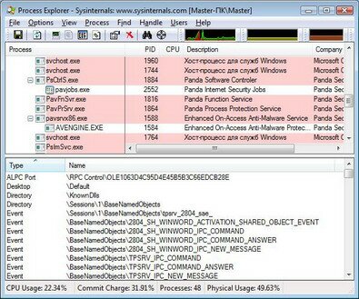 Windows-утилиты Sysinternals: Process Explorer