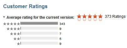 App Store: что означают «звёздочки» в разделе Customer Ratings?