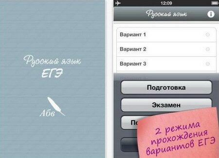 ЕГЭ Русский язык. Варианты 2012 года от издательства «Дрофа»