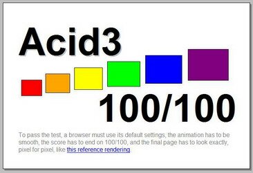 Жжет ли пятки браузерам «кислота» теста Acid3?